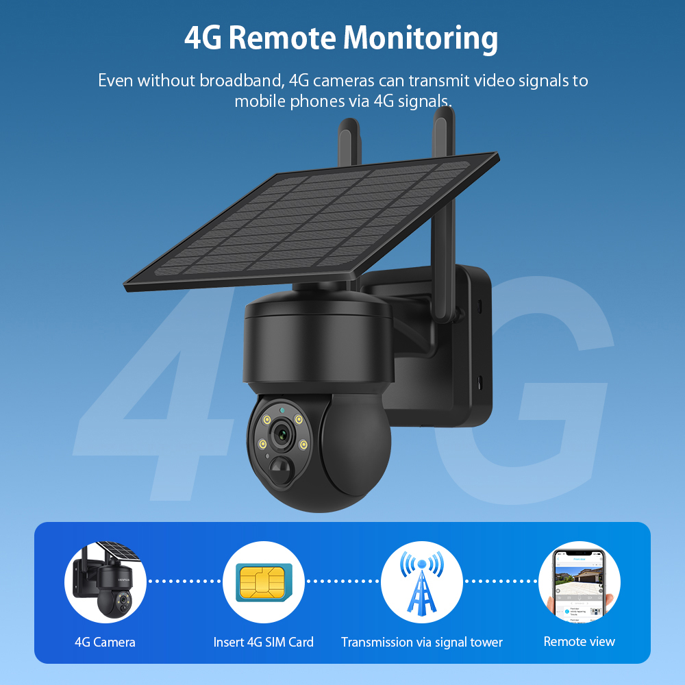 SHIWOJIA kamera surya PTZ nirk - Garden Camera ulasan dan harga