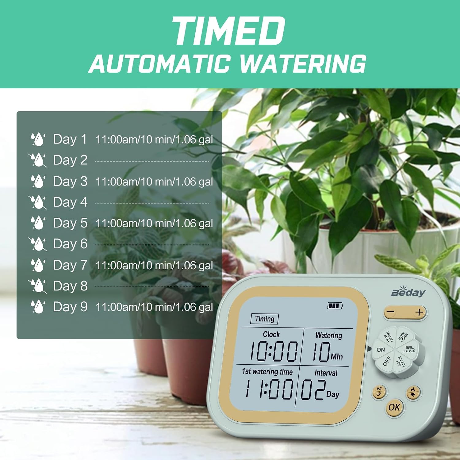 Sistem Penyiraman Otomatis unt - Plant Sensor ulasan dan harga