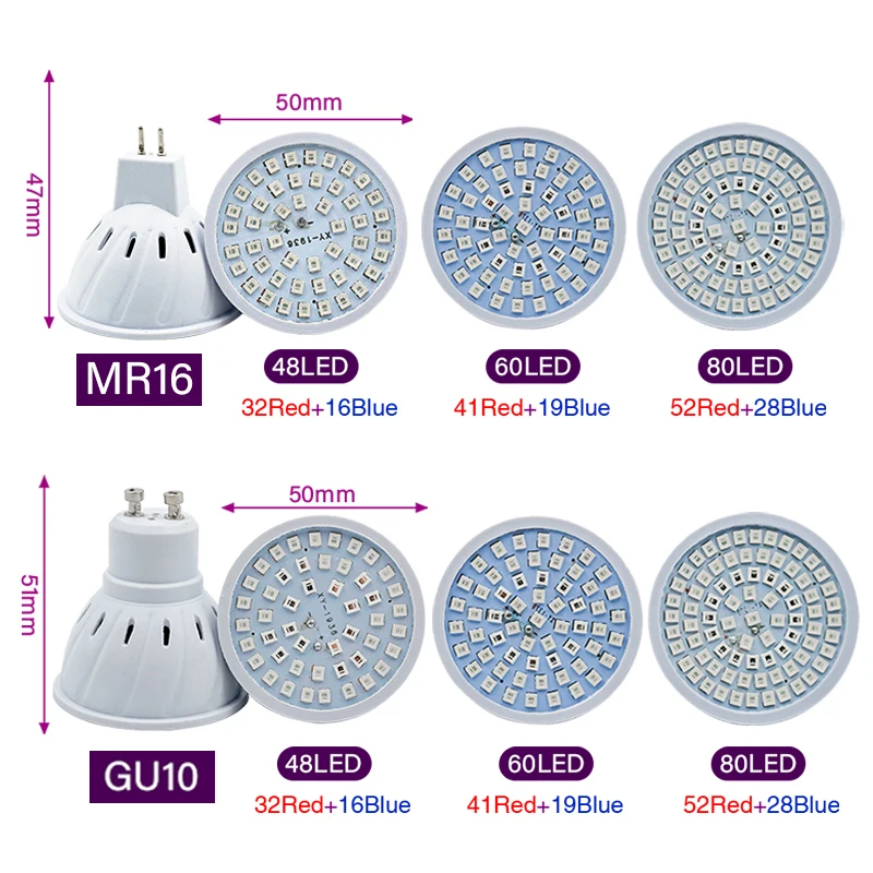 Lampu Phyto LED spektrum penuh - Plant Grow Light Full Spectrum ulasan dan harga