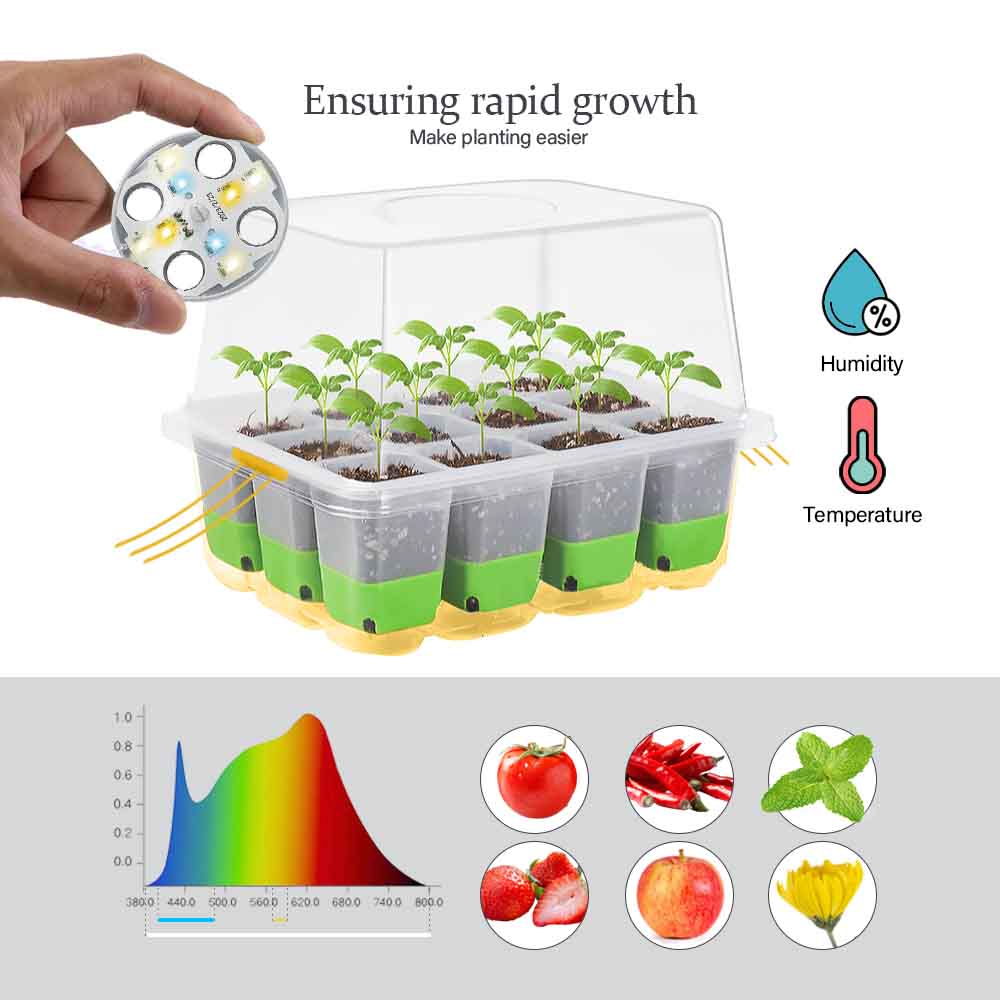 Kit baki tanaman lampu tumbuh  - Grow Light Led ulasan dan harga