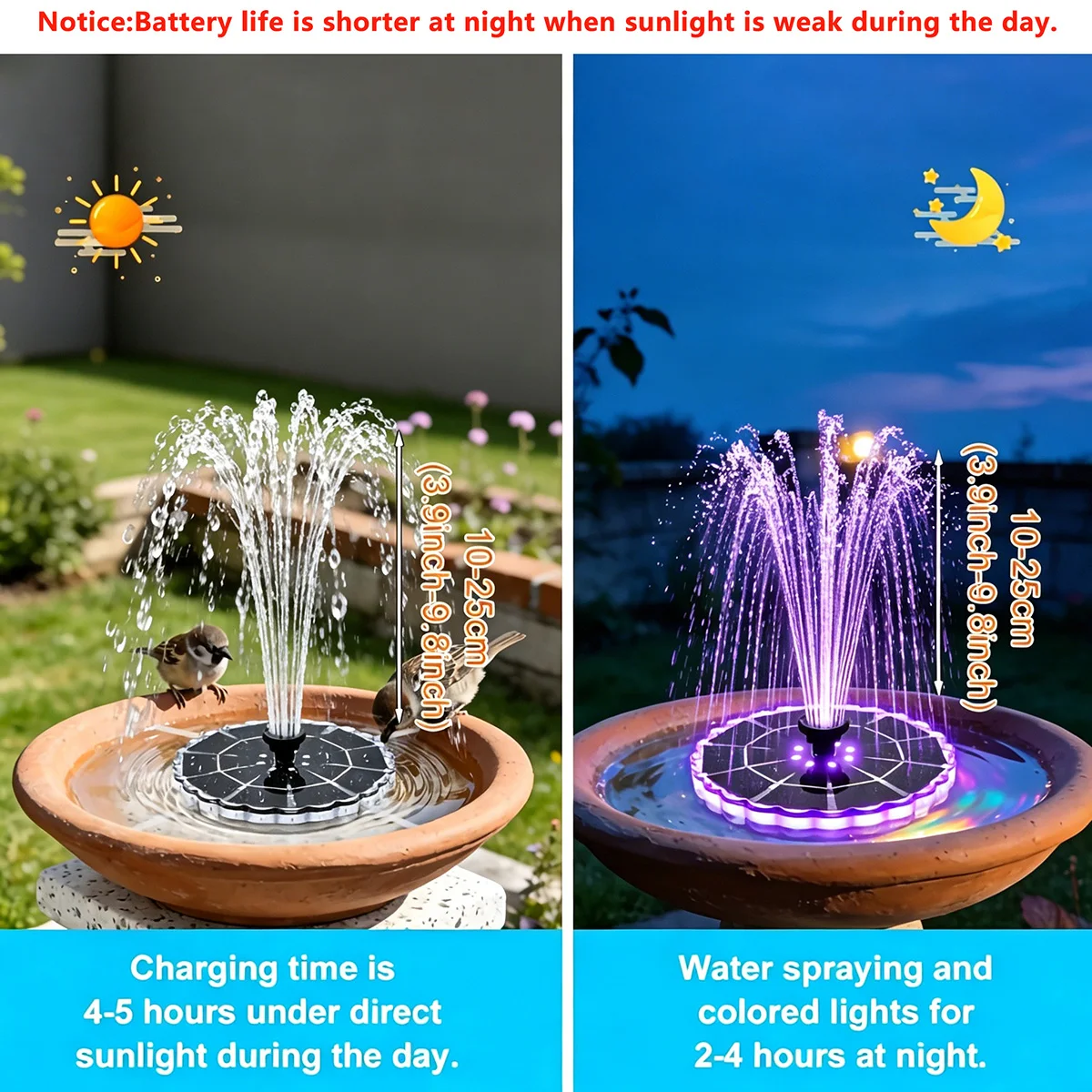 Pompa Air Mancur Tenaga Surya  - Indoor Garden Kit ulasan dan harga