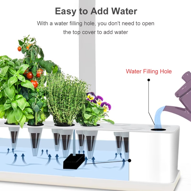 Sistem Penanaman Hidroponik Pi - Smart Garden System ulasan dan harga
