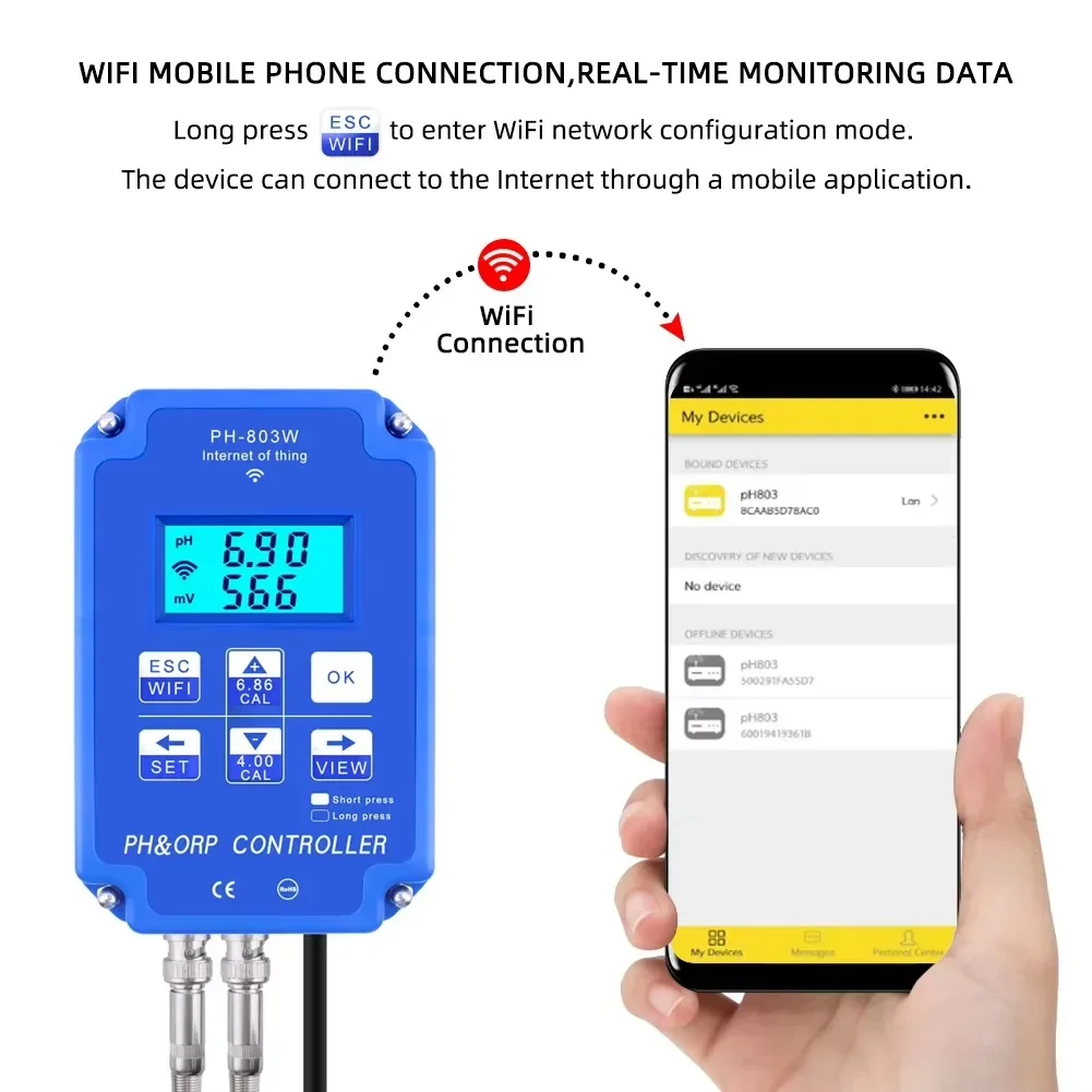 PH-803 Pengontrol Digital 2&1  - Plant Monitor ulasan dan harga
