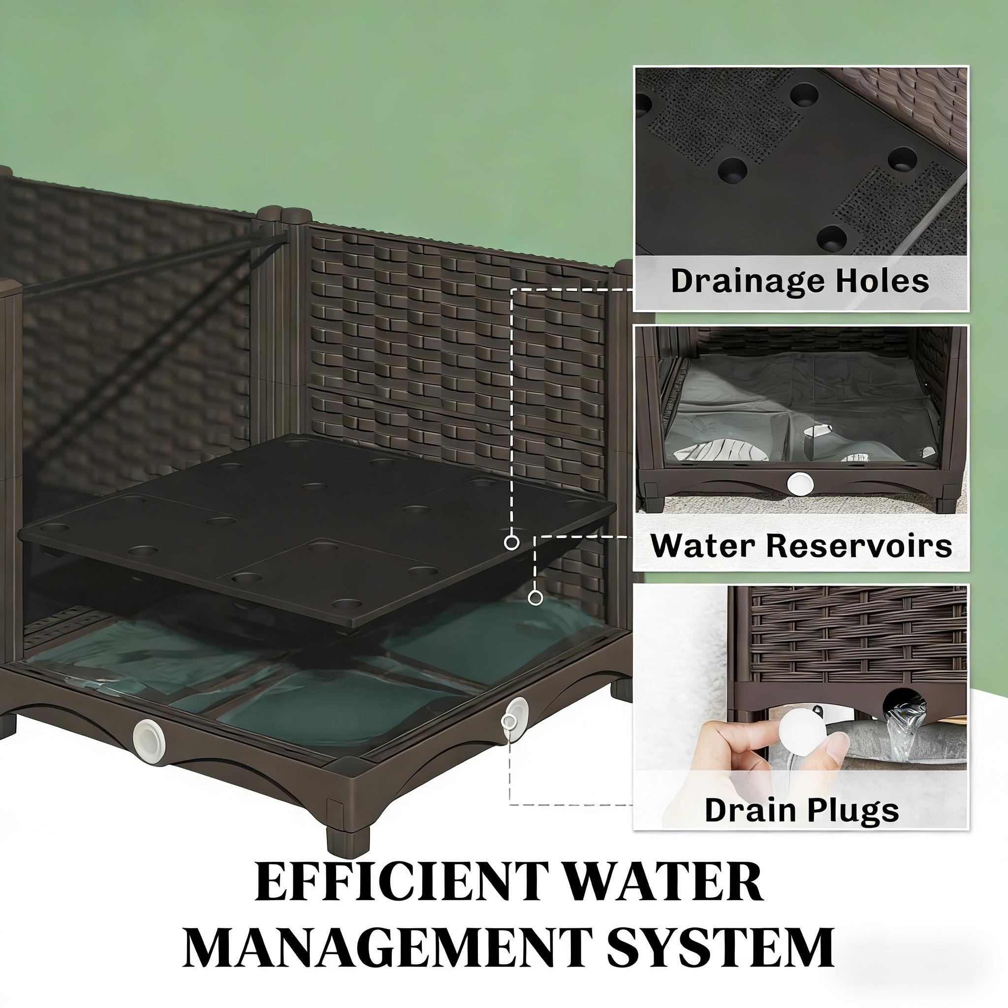 Kotak Penanam Luar Ruangan, Te - Self Watering Planter ulasan dan harga