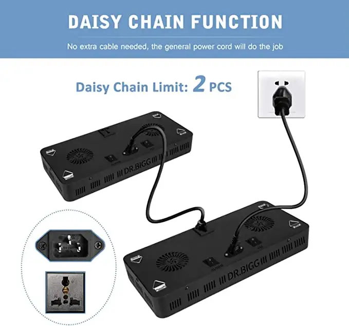 Parfactworks Diskon 62% Flashs - Grow Light Led ulasan dan harga
