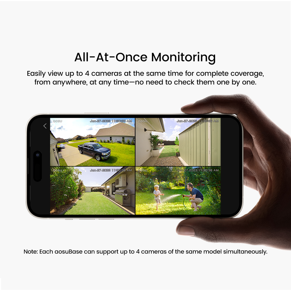 Sistem Kamera Surya AOSU 5MP O - Garden Camera ulasan dan harga