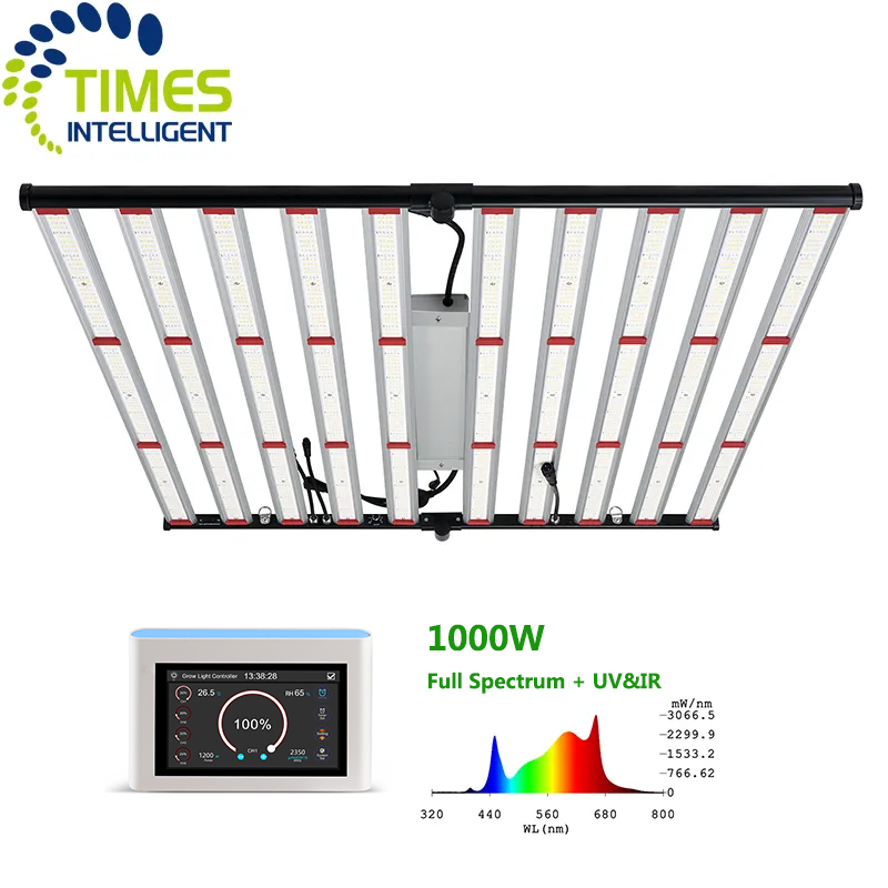 Lampu LED Tanaman Lipat Sistem - Plant Grow Light Full Spectrum ulasan dan harga